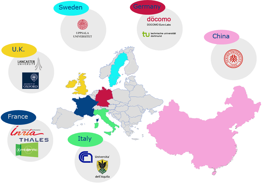 consortiummap